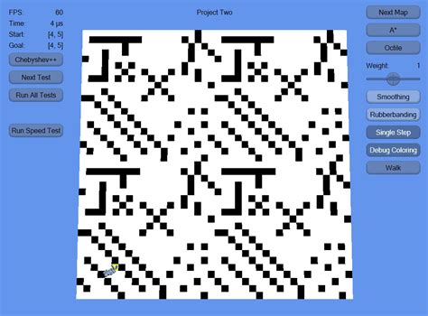 Image result for A Pathfinding Project