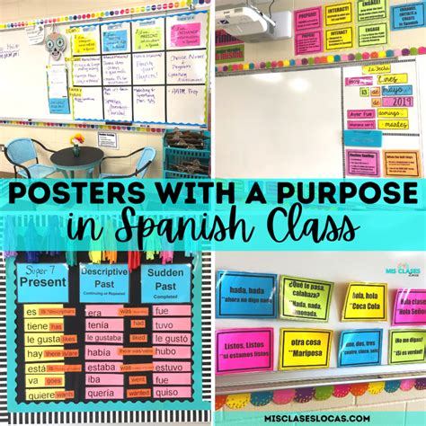 Spanish Classroom Decor Posters with a Purpose - Mis Clases Locas