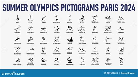 Olympic Games Sports List 的图像结果