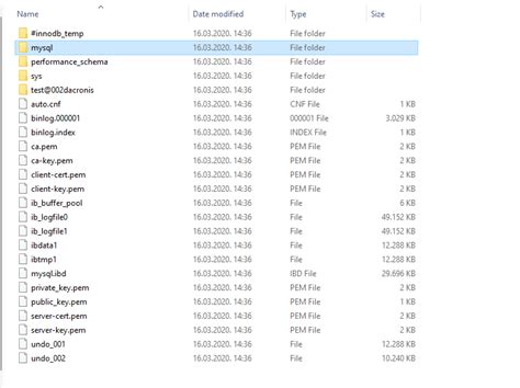 Image result for Docker MySQL Volume Mount