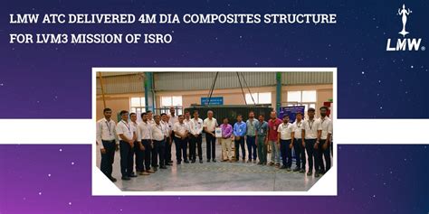 Image result for Lakshmi Machine Work