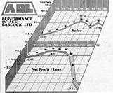 ACC-Babcock: In boiling water - India Today