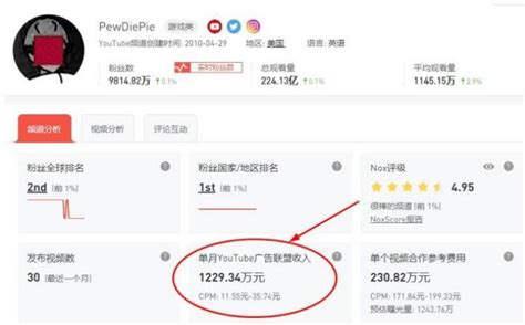 视频号TOP100揭示了什么？粉丝并不是关键！ - 知乎