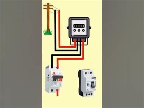 Image result for Videos Single Phase Distribution Explained