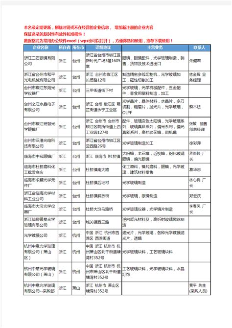 泉州企业黄页――最精准的公司黄页信息，中国数据商城网