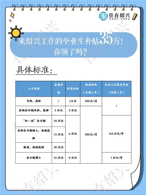 东莞实施职工学历提升补贴“求学圆梦行动”