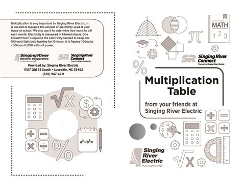 Singing River Electric provides multiplication template for teachers ...
