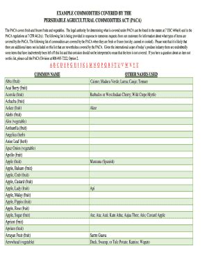 Fillable Online EXAMPLE COMMODITIES COVERED BY THE Fax Email Print ...