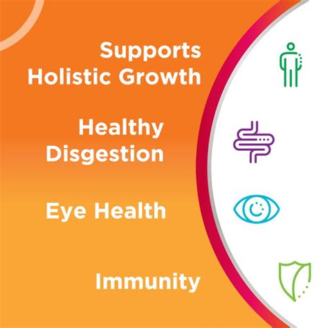 Centrum Kids Multivitamin Mineral & Probiotic, 50 Gummies – ClickOnCare