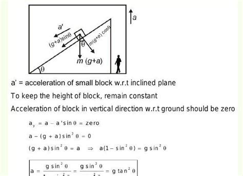 Optic A small block is sliding on a frictionless inclined plane that is ...