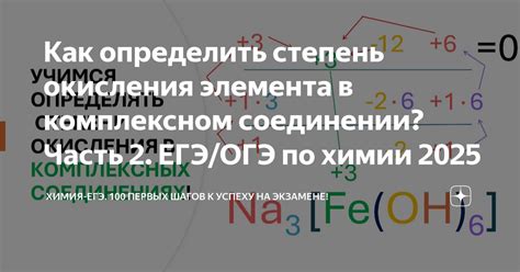 Как определить степень окисления элемента в комплексном соединении ...