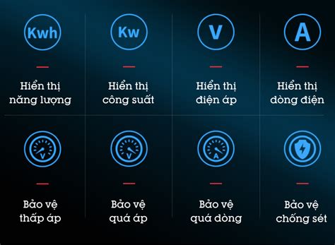 PowerShell Coding 的图像结果
