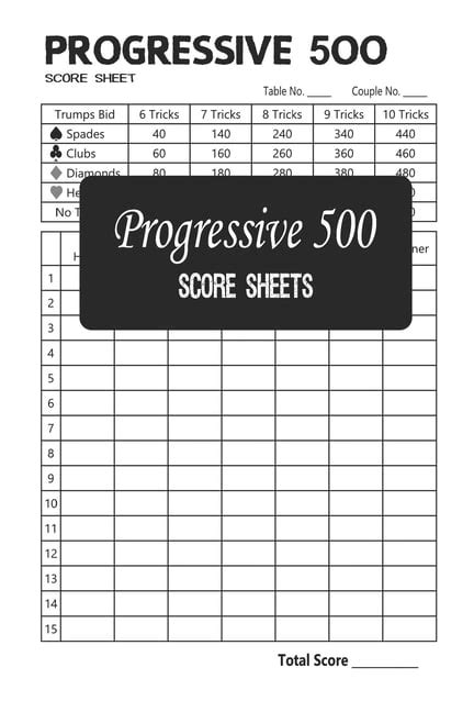 Progressive 500 Score Sheets : Progressive 500 Score Pads, Progressive ...