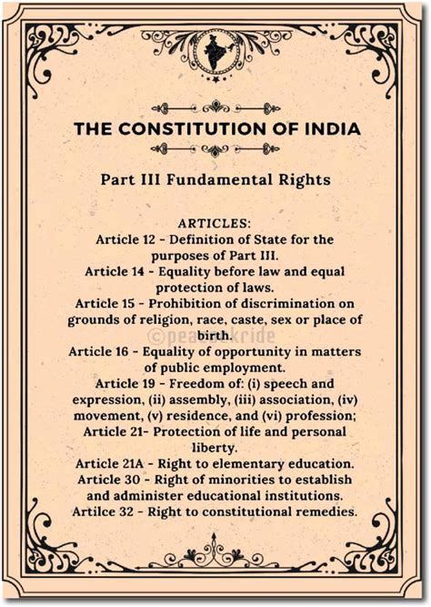 The Constitution of India I Fundamental Rights I Preamble Wall Poster ...