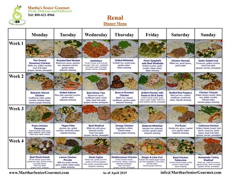 Renal Diet Menu | Delicious and Kidney-Friendly Recipes
