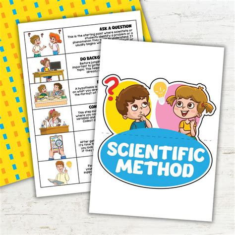 Image result for Scientific Method Experiments Examples