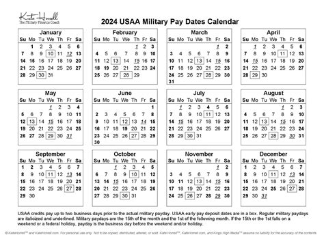 Usaa Pay Date 2024