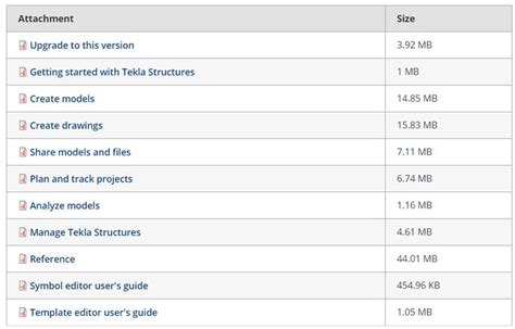Image result for Learn Tekla Structures Tutorial