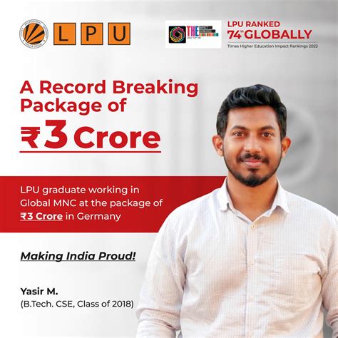 शानदार! कॉलेज स्टूडेंट को मिली जर्मनी की कंपनी की तरफ़ से 3 करोड़ के ...