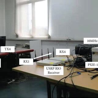 Example of Simulation Data Collecting Method 的图像结果