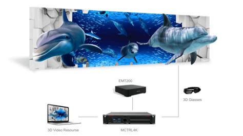 Novastar Software Tutorial 的图像结果