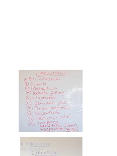 Image result for Understanding Language Usage and Structure