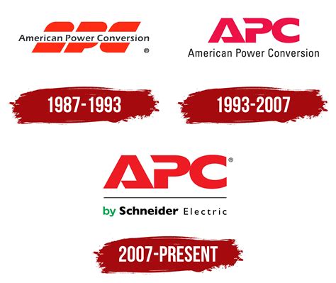 What Is Apc Company at Lara Tolmie blog