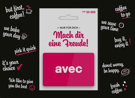 Python Avec 的图像结果