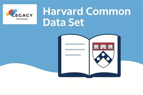 Harvard Common Data Set