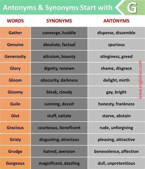 Indigenous Synonyms And Antonyms: Explore Words For Native Peoples