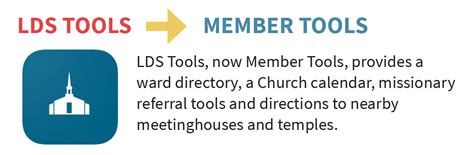 Image result for LDS Tools Tutorial