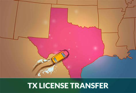 Getting a Texas Learners Permit: Teen Requirements