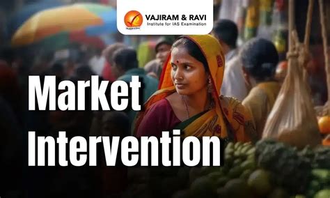 Market Intervention Scheme