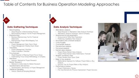 Operating Model Project Slide 的图像结果