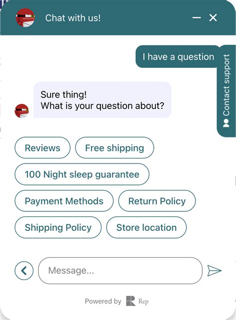 ECommerce Technology 的图像结果