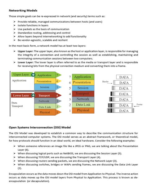 Image result for Hand in Hand Module with CC