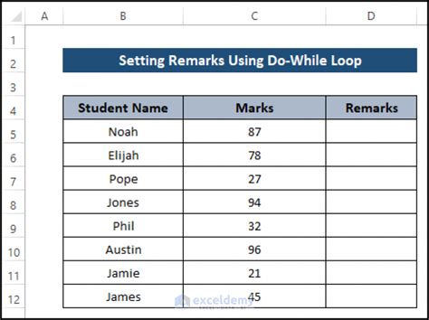 Image result for Do While Loop Example VBA