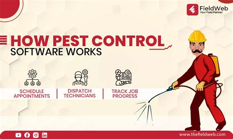 Image result for Pest Control Software Reviews