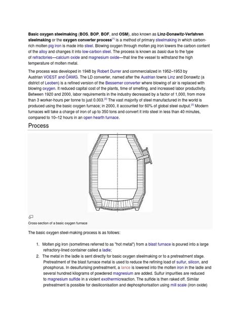Image result for Basic Oxygen Steelmaking Process