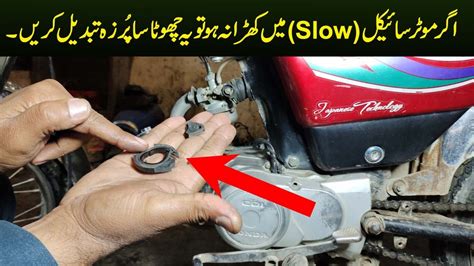 Image result for Small 2-Cycle Starting Problem