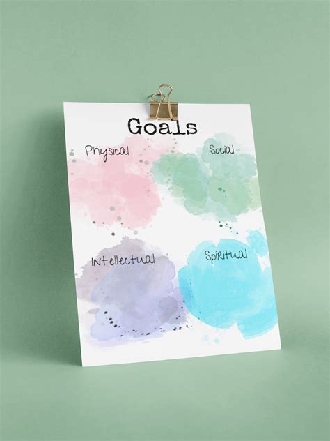 Image result for JavaScript Goal Chart