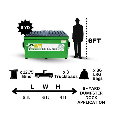 6 Yard Dumpster | MPR