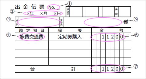 Image result for Examples of Boolean Operators