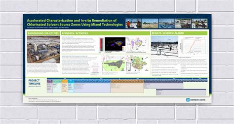 Engineering Journal Poster Example 的图像结果
