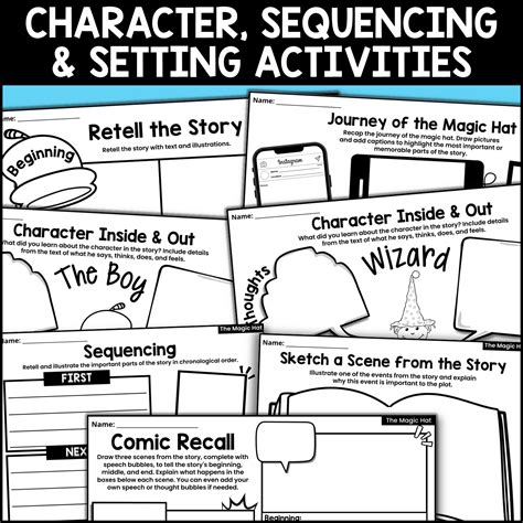 Image result for ActivInspire Tutorial Magic Hat