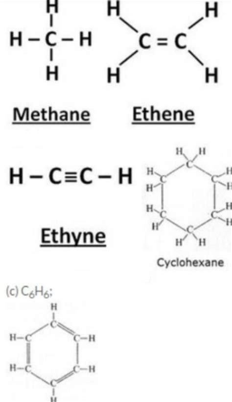 give the name of structure formula of one member each of the following ...