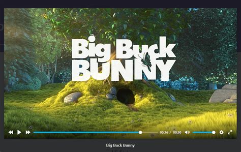 Block Button 的图像结果