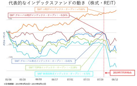 Image result for Quick Recap Example