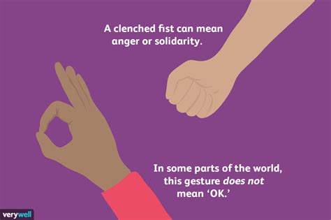 Image result for Learning Body Language