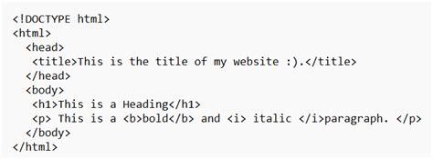 Image result for Basic HTML Commands